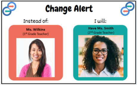 Change Alert Resource showing an image of a teacher that reads "Instead of: Ms Wilkins" and another image of a teacher that reads "I will: Have Ms. Smith"