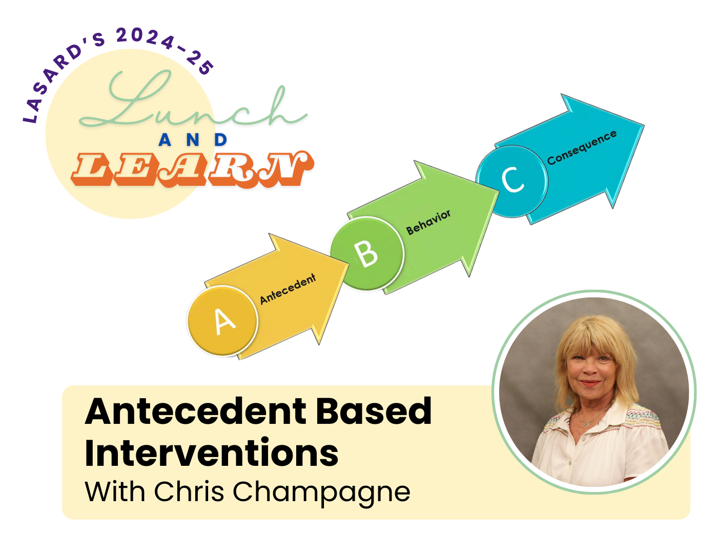 Antecedent Based Interventions with Chris Champagne