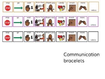 Print-out of communications bracelets that depict the steps to trick or treating.