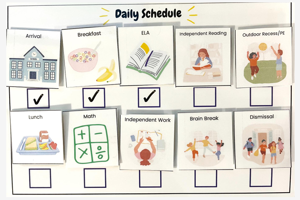 Daily Scheduel showing images of school arrival, breakfast, ELA, Independent Reading, PE, Lunch, Math, Indepedent Work, Brain Break, and Dismissal.