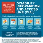 Disability Information and Access Line (DIAL) COVID-19 vaccination support for people with disabilities 888-677-1199